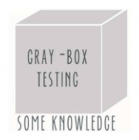Grey Box