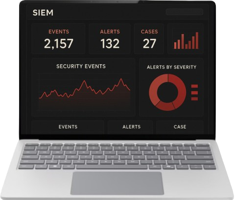 Plataforma RedBatTeam